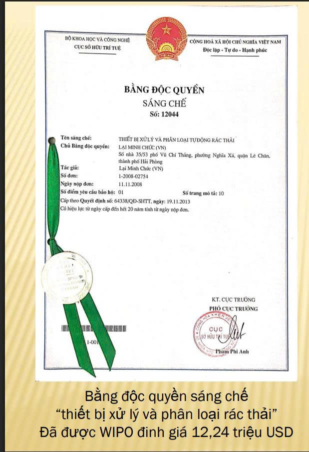 Bằng sáng chế #12044